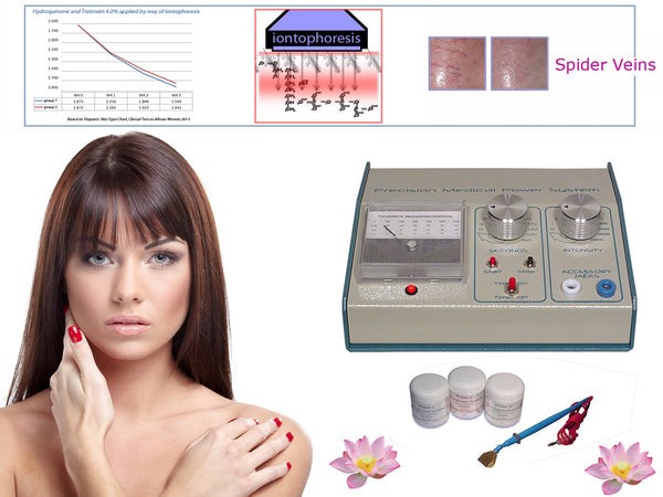 Vascular, Thread Vein, Capillary Reduction System Non-Laser Treatment ...