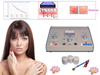 MediSpa Equipment Skincare Package: Hair, Vein, Nail Fungus, Scar, Wrinkle, Pigment Reduction, Toning, Rejuvenation & More.